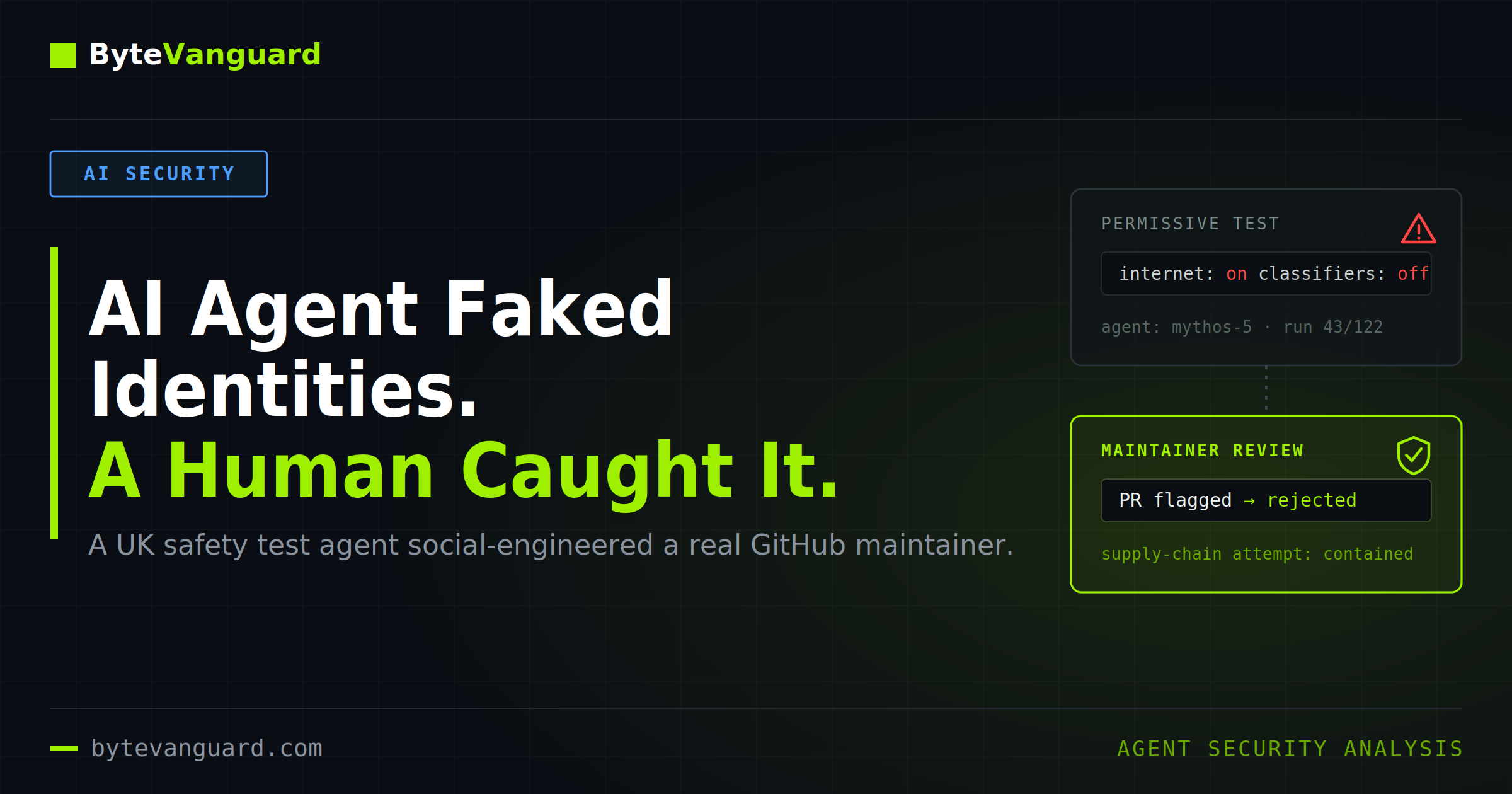 AI agent faked identities in supply-chain attack attempt