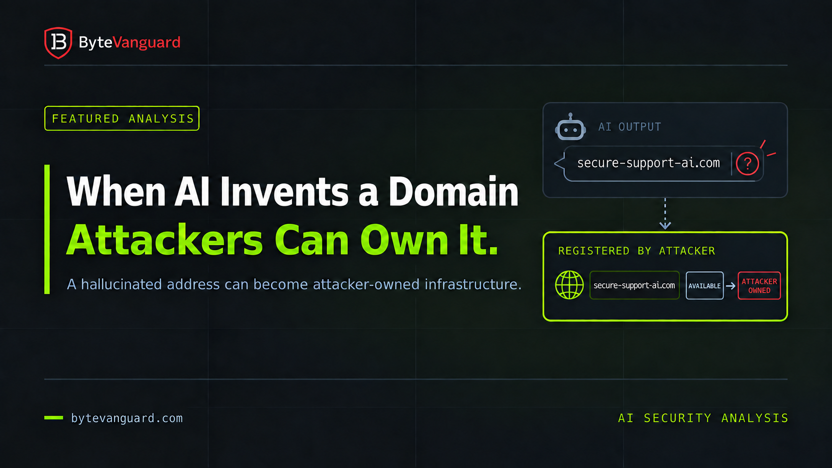 ByteVanguard graphic showing how an AI-invented domain can be registered and controlled by an attacker.